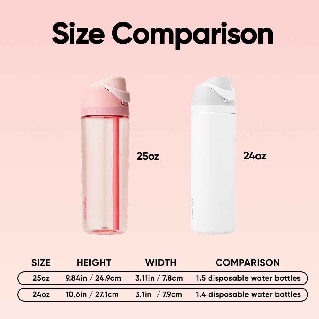 Owala FreeSip Tritan Insulated Stainless Steel Water Bottle with Straw, BPA-Free Sports Water Bottle, Great for Travel, 25 Oz, Rose Quartz 🍁 All In One Marketplace Canada