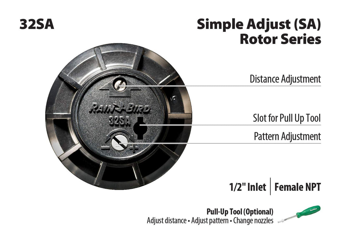 Rain Bird 32SA SAM Seal-A-Matic Simple Adjust Gear Drive Rotor, 40° - 360° Pattern, 19' - 32' Spray Distance (Replacement Rotor for 32ETI Easy to Install Kit) 🍁 All In One Marketplace Canada