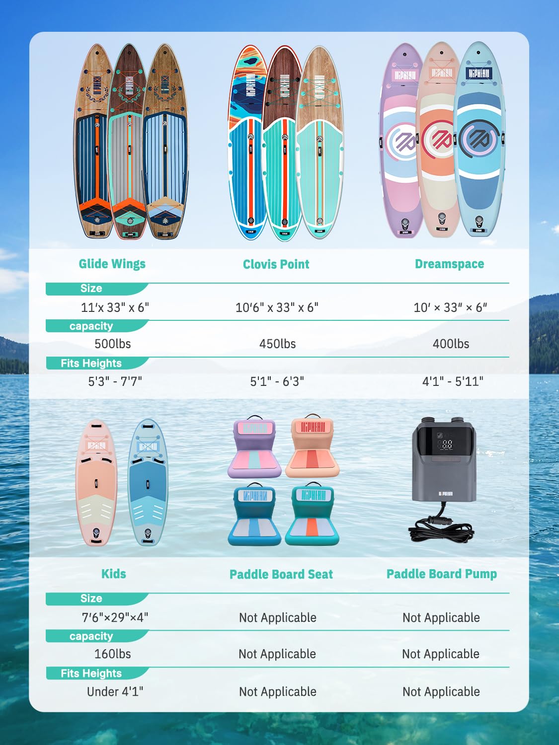 Niphean Inflatable Stand Up Paddle Board with SUP Accessories, 10'6'' All-Round Inflatable SUP, Anti-Slip EVA Deck, Inflatable Paddle Board for Adults & Youth đ All In One Marketplace Canada