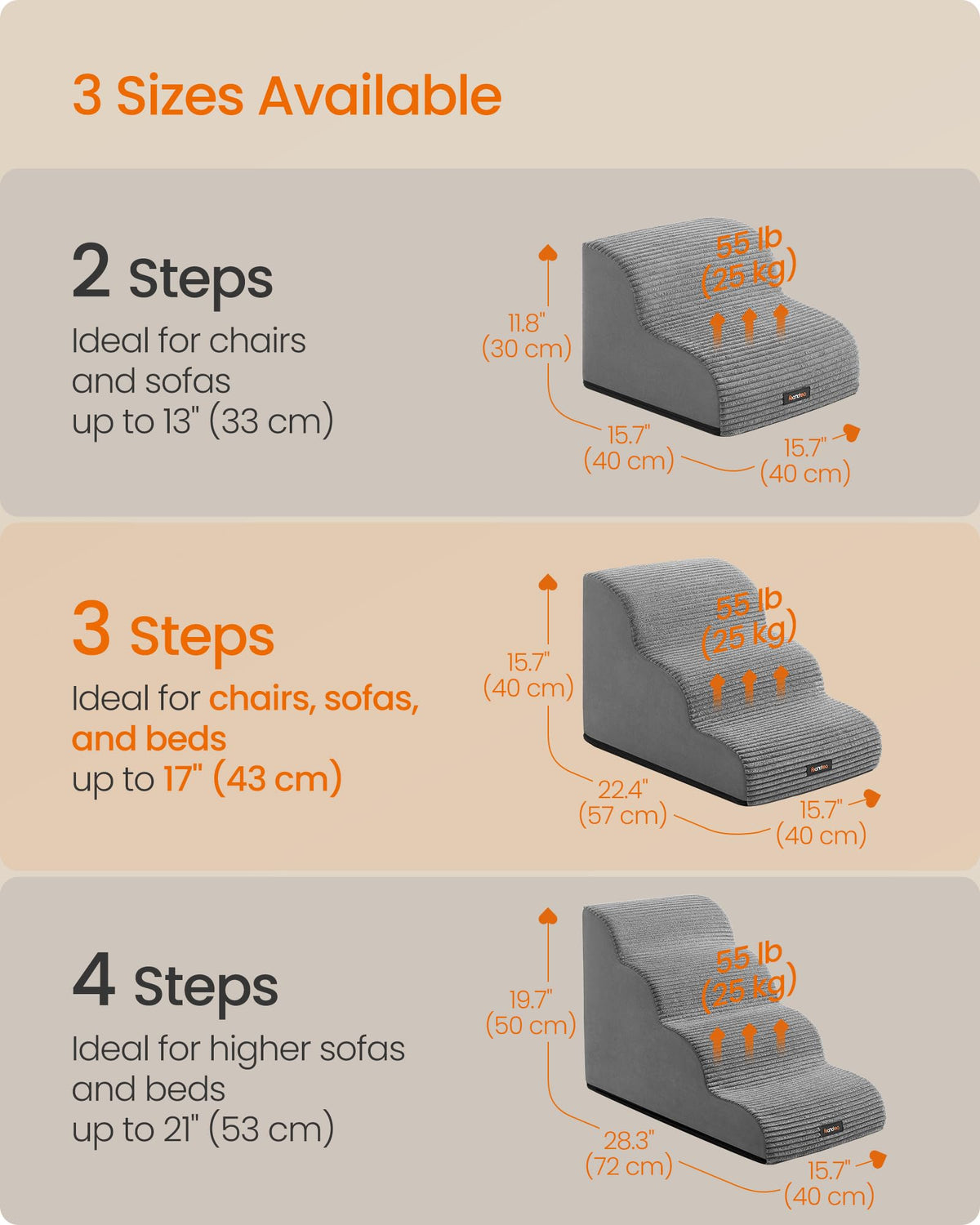 Feandrea 3-Step Dog Stairs, Dog Steps for Bed, Sofa, Waterproof Pet Stairs with Anti-Slip Designs, Gentle Slope, Removable Washable Cover, Handle, Dove Grey UPPS003G01 đ All In One Marketplace Canada