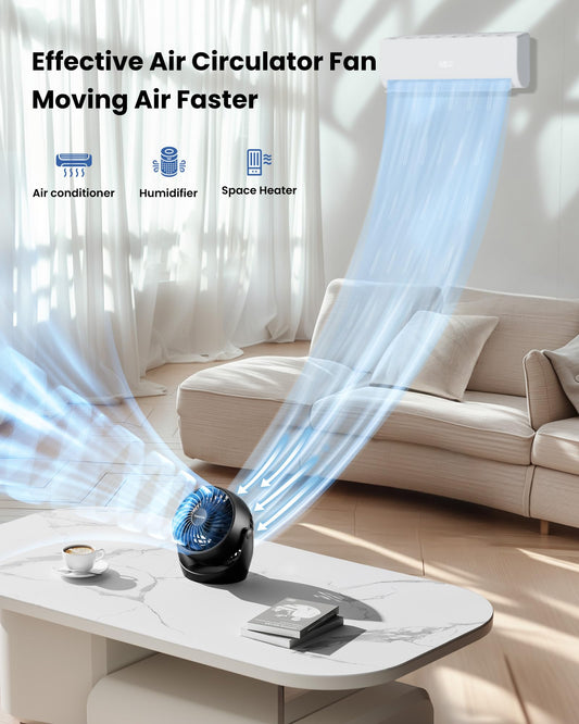 Gaiatop Desk Fan, 5-Inch Portable Electric Table Desktop Air Circulator Fans, Small but Powerful with 3 Speed 360ยฐ Adjustable Tilt for Cooling Home Dorm Office Bedroom Bathroom Kitchen๏ผBlack ๐ All In One Marketplace Canada
