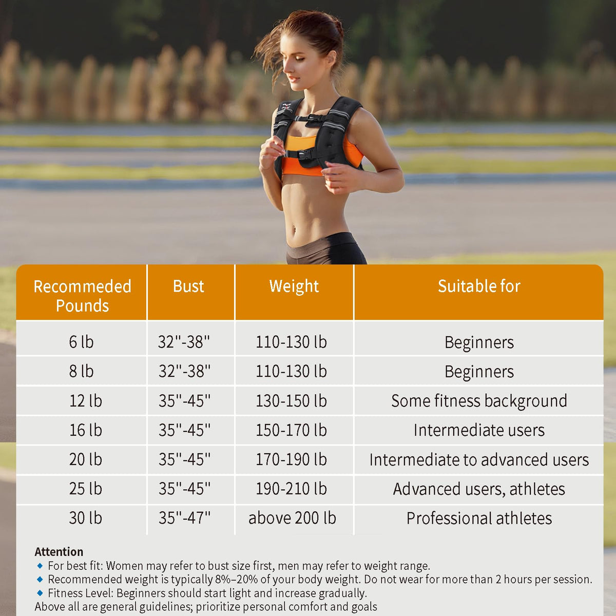 VBSD Weighted Vest Woman 16LB Weight Vest for Women Men Body Weight Vests for Walking Strength Training Running Workout Jogging Fitness Black ๐ All In One Marketplace Canada