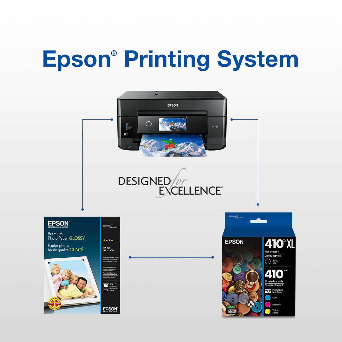 Epson 410 Claria Premium Ink Cartridge, Combo Pack (T410520) ๐ All In One Marketplace Canada