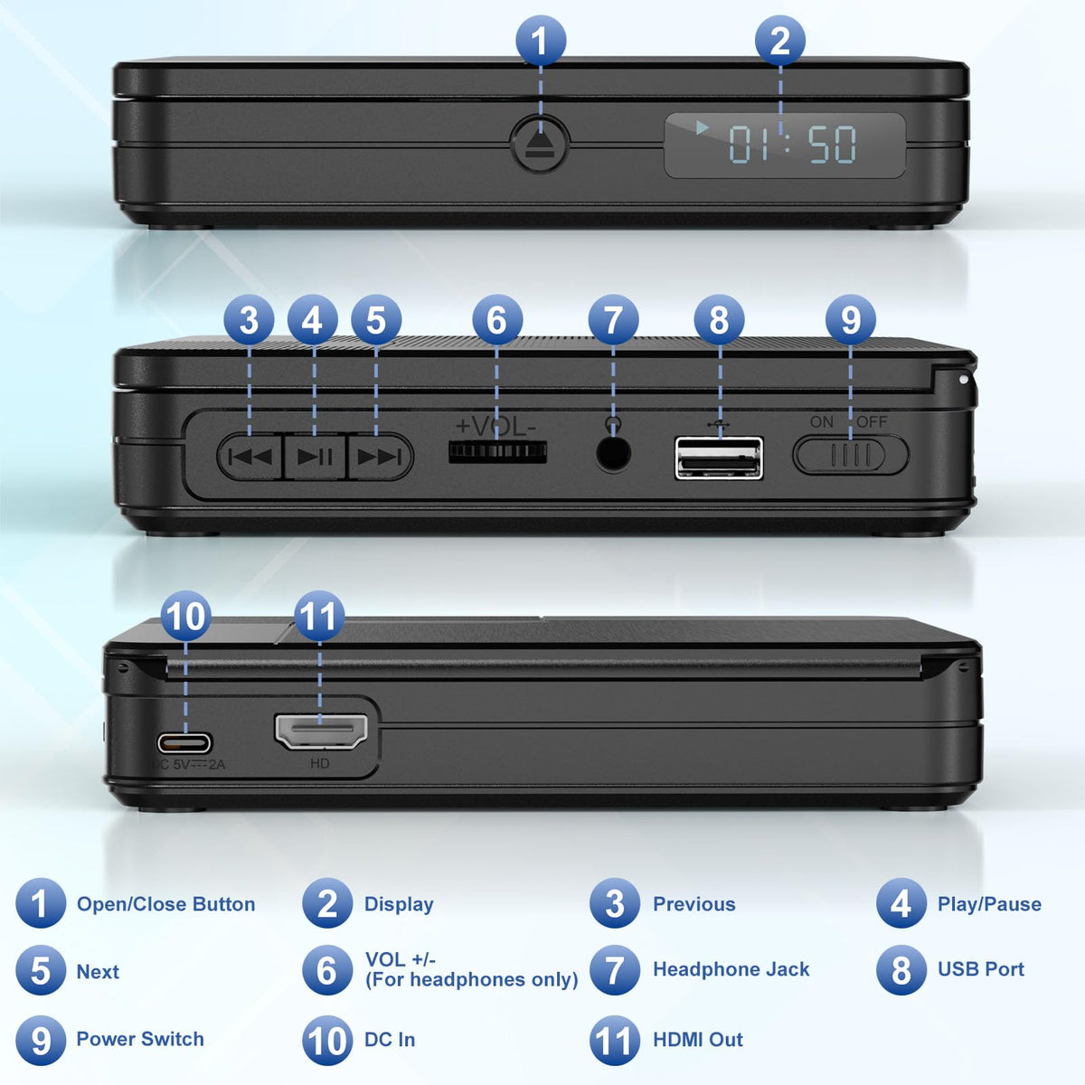 Homlab Mini DVD Player with Remote Control - All Region Free 1080P HD Small Compact CD DVD Player for Smart TV & Projector, Features HDMI Output, Headphone Jack, USB 2.0 Input, PAL/NTSC Support đ All In One Marketplace Canada