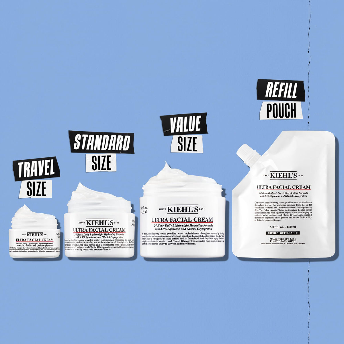 Kiehl's Ultra Facial Cream, 4.5% Squalane Daily Moisturizer ๐ All In One Marketplace Canada