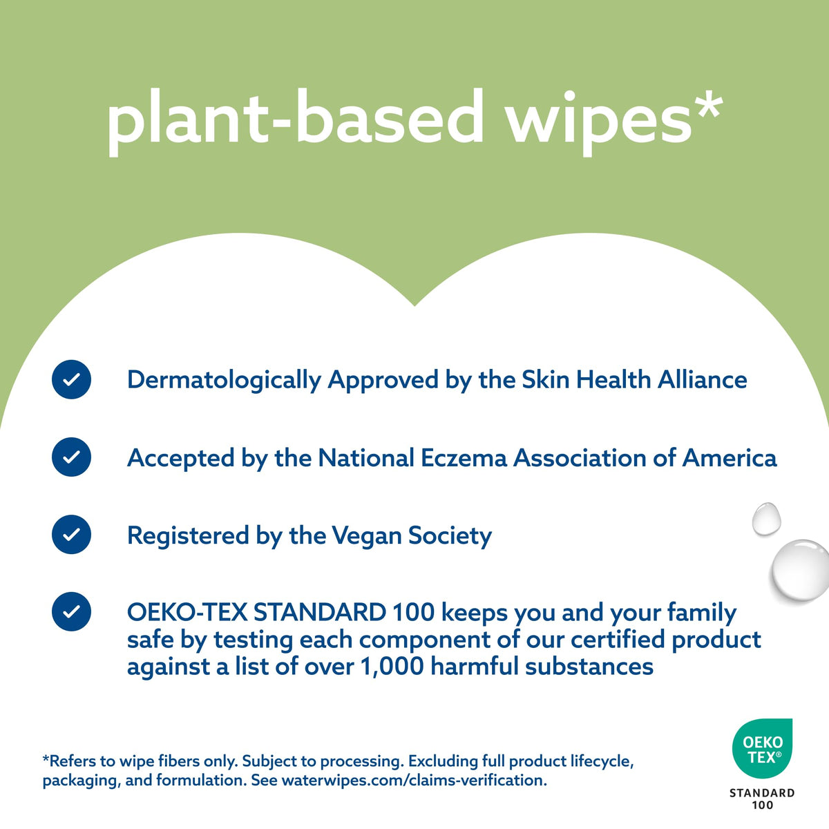 WaterWipes Sensitive+ Baby & Toddler Wipes, 3-In-1 Cleans, Cares, Protects, 99.9% Water, Textured Clean, Unscented & Hypoallergenic, 240 Count (4 Packs) 🍁 All In One Marketplace Canada