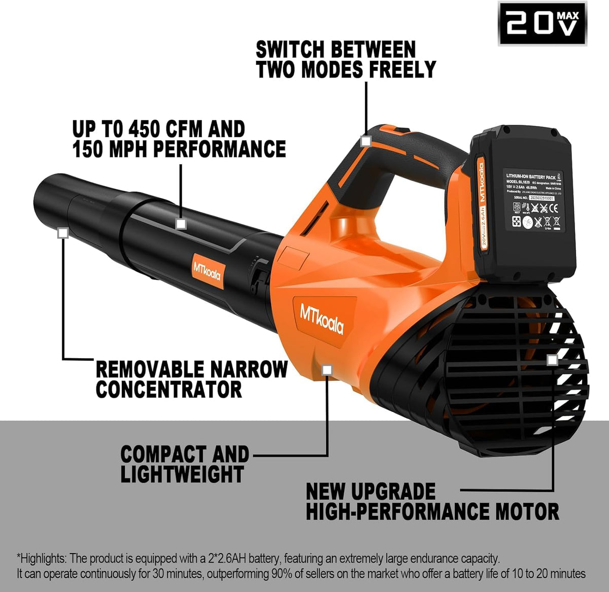 2026 Upgrade Leaf Blower, Leaf Blower Cordless with 2*2.6AH Batteries and Fast Charger, 450CFM &150MPH and 2 Speed Mode, Lightweight Electric Leaf Blowers for Lawn,Yard, Leaves, Dust,Snow Care(Orange) đ All In One Marketplace Canada