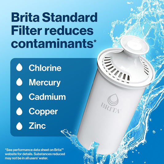 Brita Standard Replacement Filter, Reduces Contaminants while keeping healthy minerals, Certified by WQA to reduce Chlorine for improved taste, Made without BPA, Replace after 151 litres, 3 Count 🍁 All In One Marketplace Canada