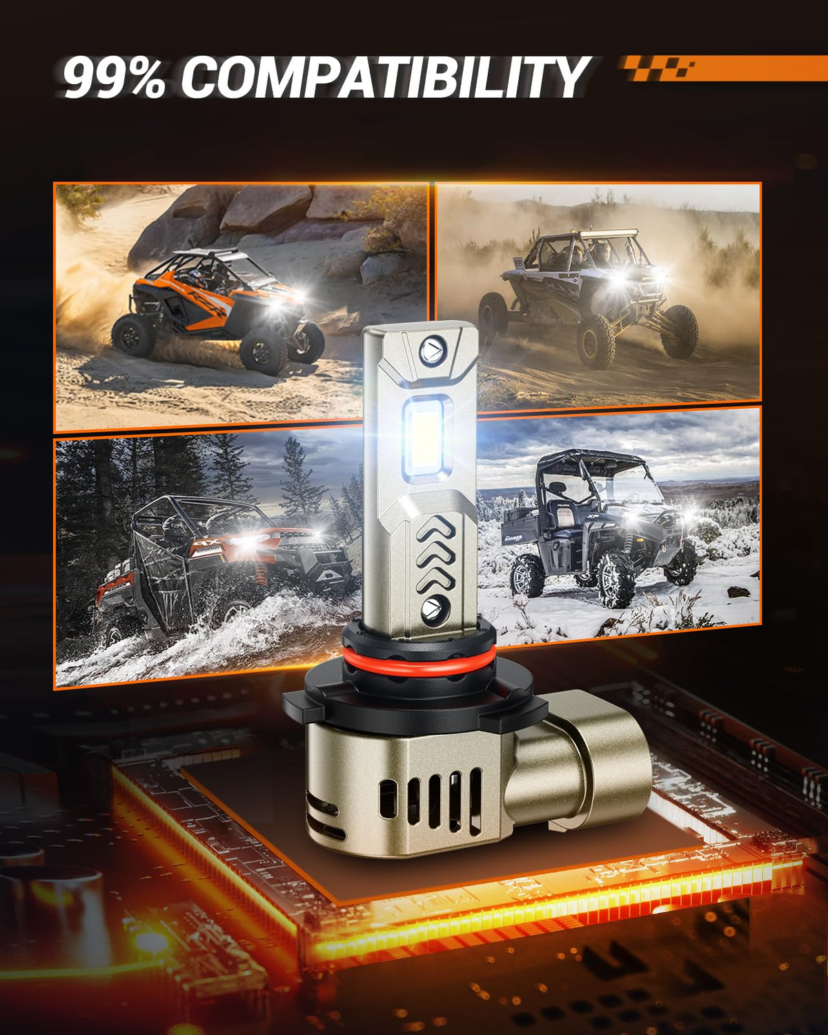 SEALIGHT 2026 Brightest 9005 HB3 LED Headlight Bulbs, 80,000LM 1200% Brighter, 6500K Cool White, 1:1 Halogen Size Wireless, 3 Min Plug and Play Halogen Replacement Conversion Kit, Pack of 2 đ All In One Marketplace Canada