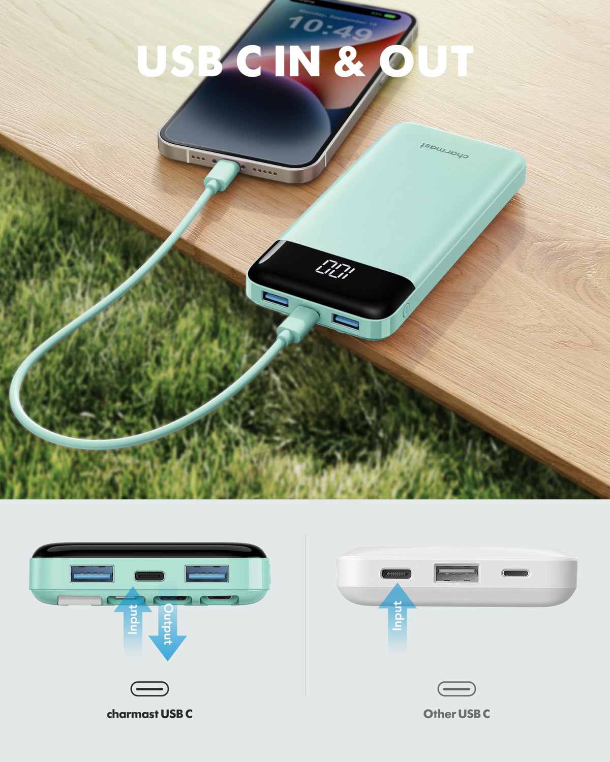 Charmast Portable Charger with Built in Cables, Power Bank with Cords Wires, Slim 10000mAh Travel Battery Pack 6 Outputs 3 Inputs 3A Fast Charging for Samsung Google Pixel LG Moto iPhone iPad đ All In One Marketplace Canada
