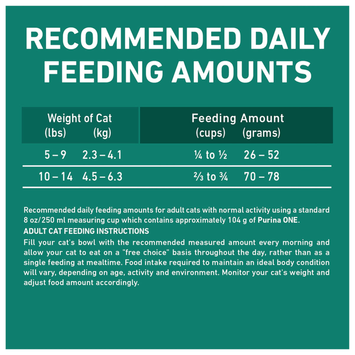 Purina ONE LiveClear Dry Cat Food, Allergen Reducing with Chicken 2.86kg đ All In One Marketplace Canada