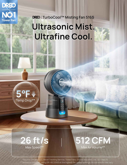 DREO TurboCool Misting Fan 516S, 150ยฐ+30ยฐOmni-directional Oscillating Cooling Desk Fans that Blow Cold Air, 26 ft/s,Evaporative Air Cooler, 20dB, 6 Speeds 2 Modes, Remote & APP, RGB, Indoor, Grey ๐ All In One Marketplace Canada