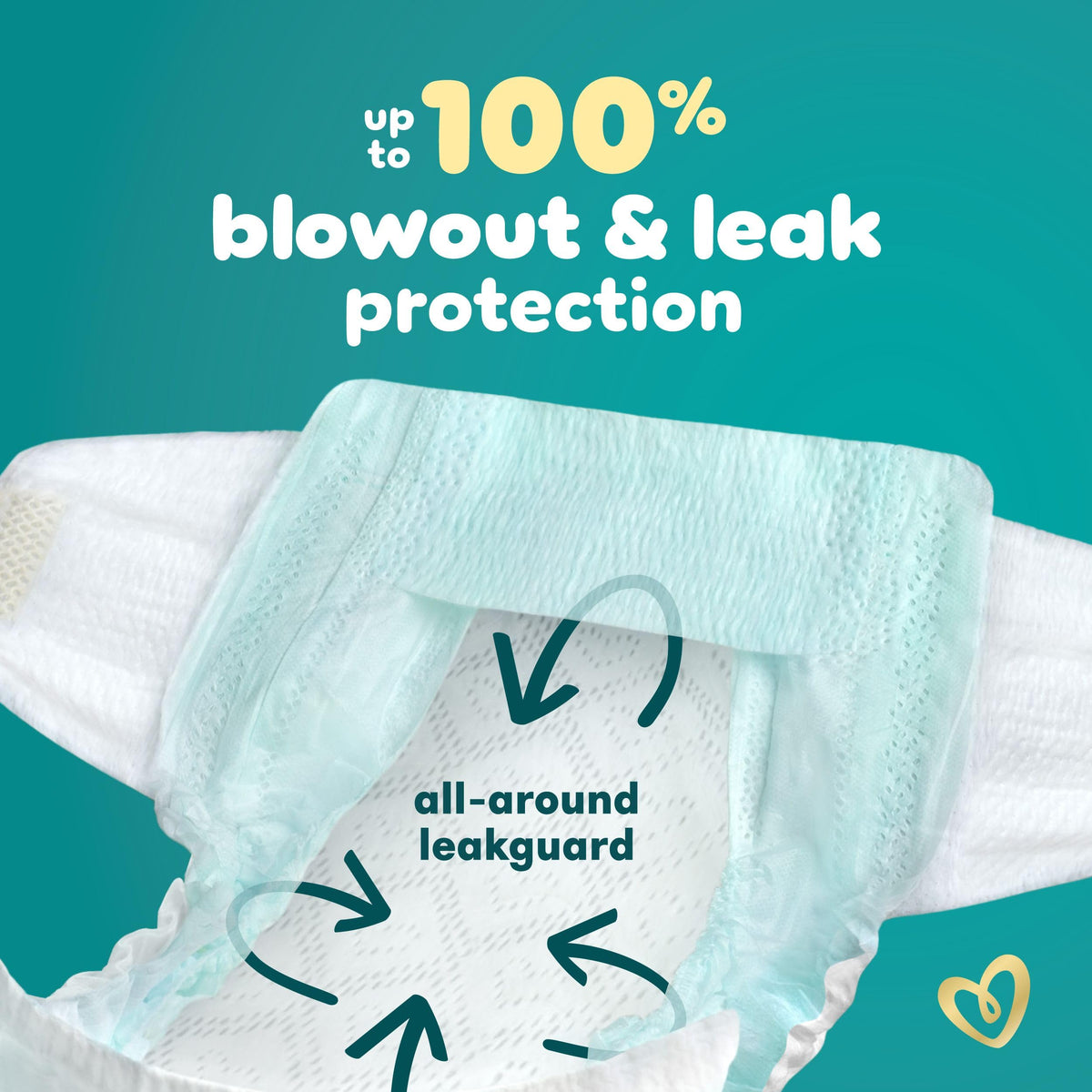 Pampers Swaddlers Diapers, Size 2 (10-22 lbs), 84 Count, Absorbent, Keeps Baby Dry and Comfortable, Skin Safe Disposable Baby Diaper ๐ All In One Marketplace Canada