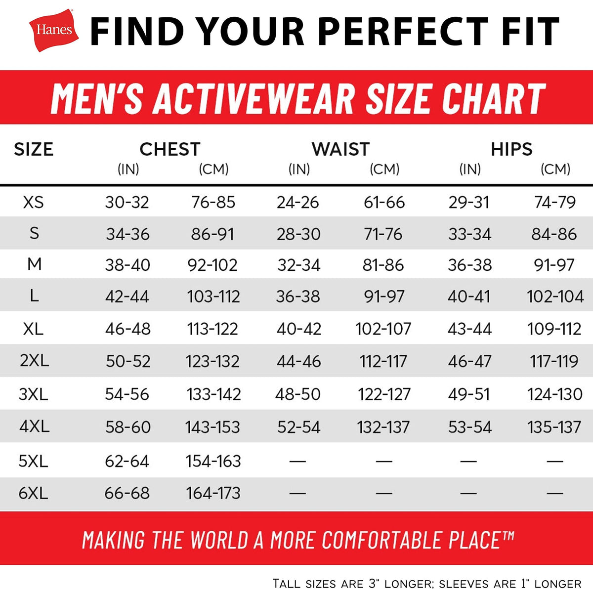 Hanes Size Men's Beefy Short Sleeve Tee Value Pack (2-Pack), Black, 4X-Large/Tall 🍁 All In One Marketplace Canada