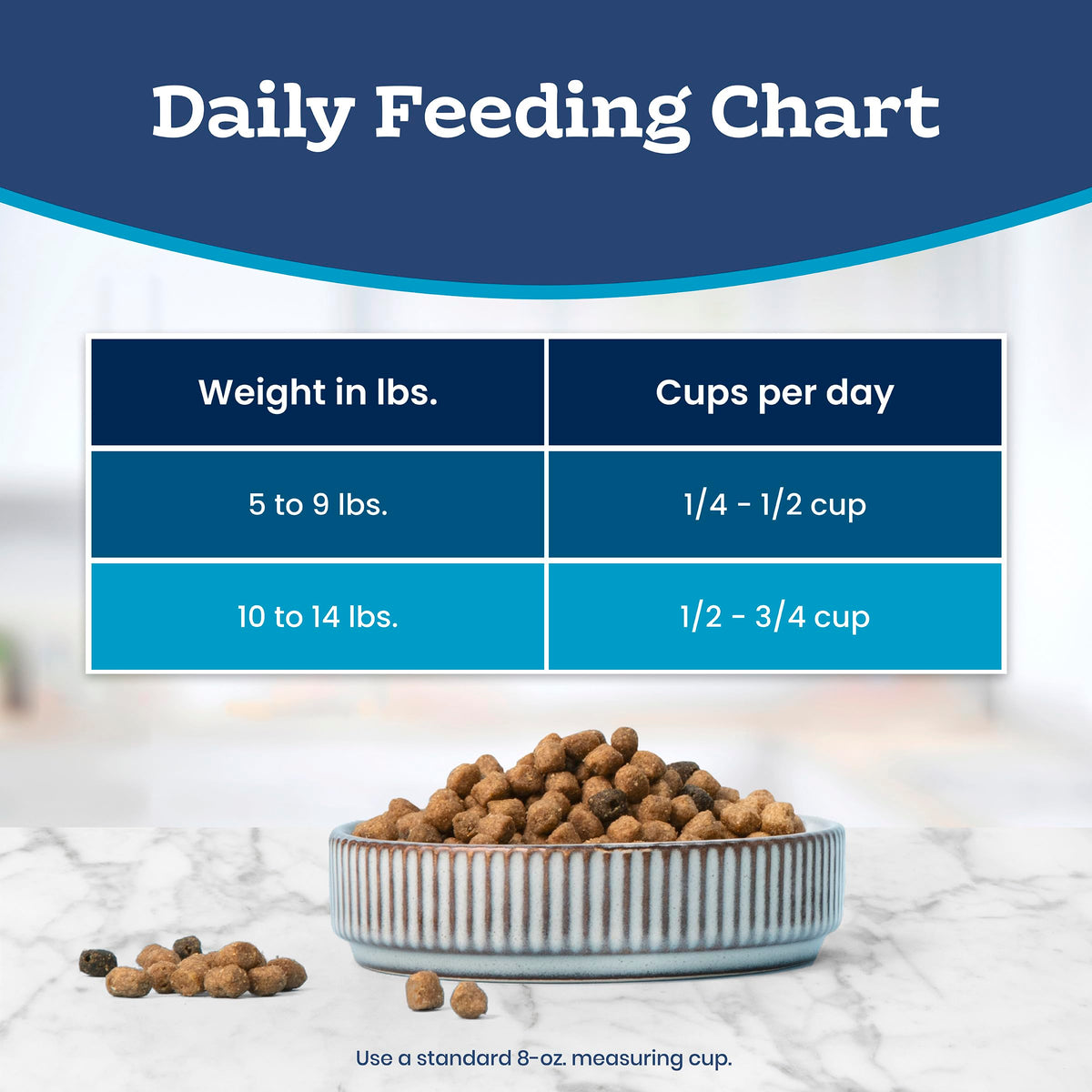 Blue Buffalo Tastefuls Chicken & Brown Rice Recipe Sensitive Stomach Adult Dry Cat Food, Real Chicken First, Deliciously Healthy Natural Cat Food, Natural Ingredients, Supports Digestion, 6.8kg Bag 🍁 All In One Marketplace Canada