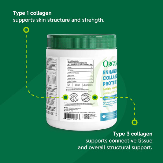Organika Enhanced Collagen Peptides Powder (Type 1 & 3) – 10g Per Serving for Hair, Skin, Nails & Joints – Canadian-Made, Grass-Fed, Non-GMO, 500g 🍁 All In One Marketplace Canada