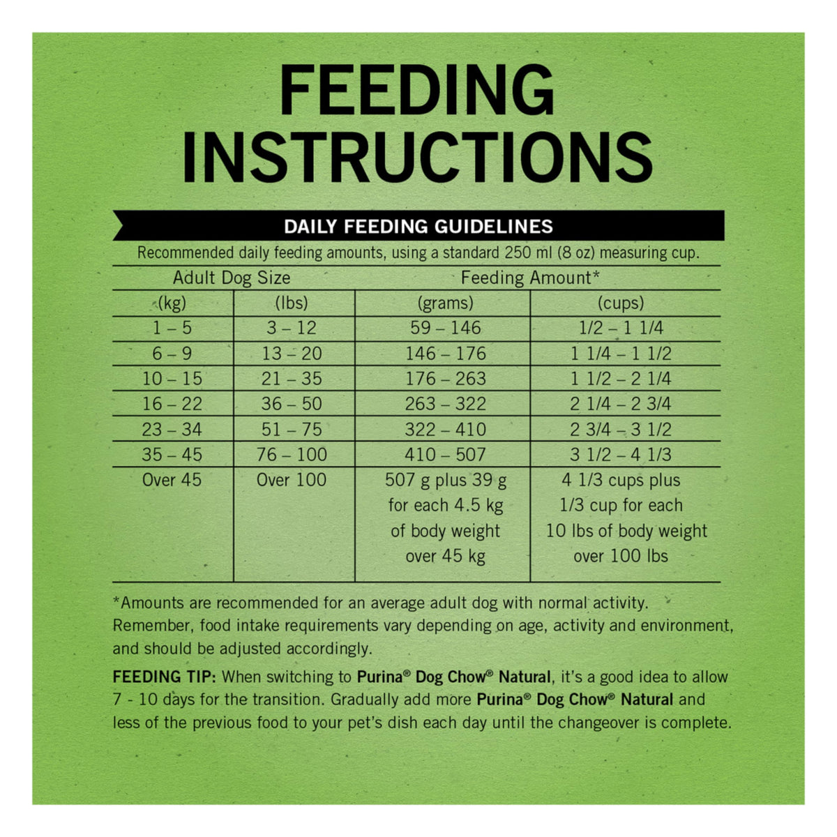 Dog Chow Dry Dog Food, Natural Farm-Raised Chicken - 19.3 kg Bag đ All In One Marketplace Canada