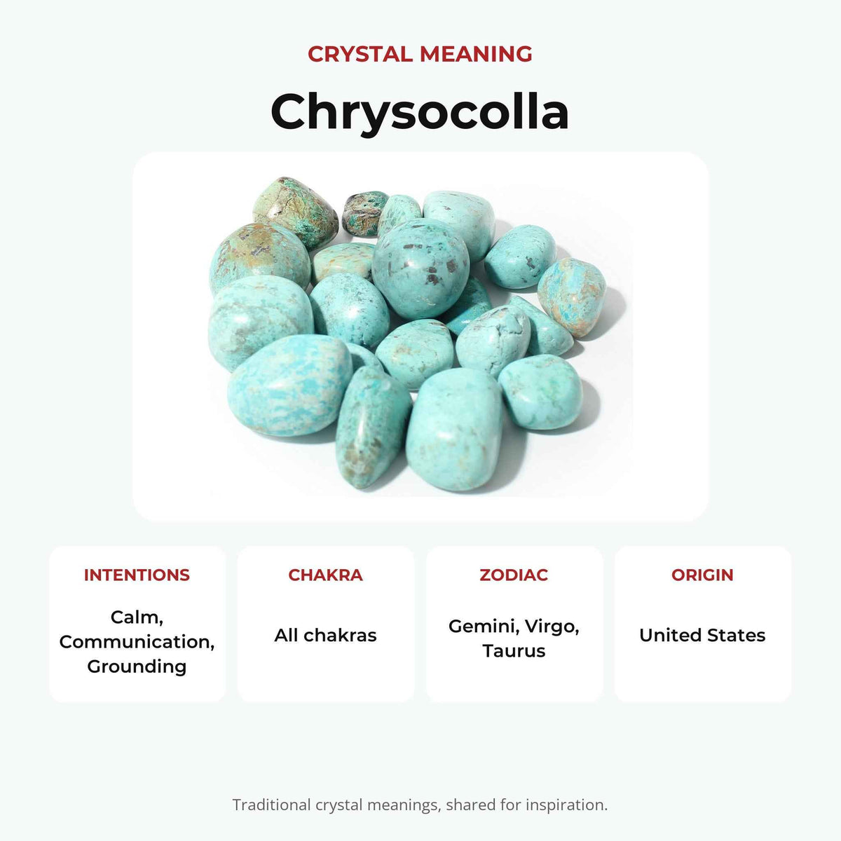 Chrysocolla Light A Tumbled Stones - Peru