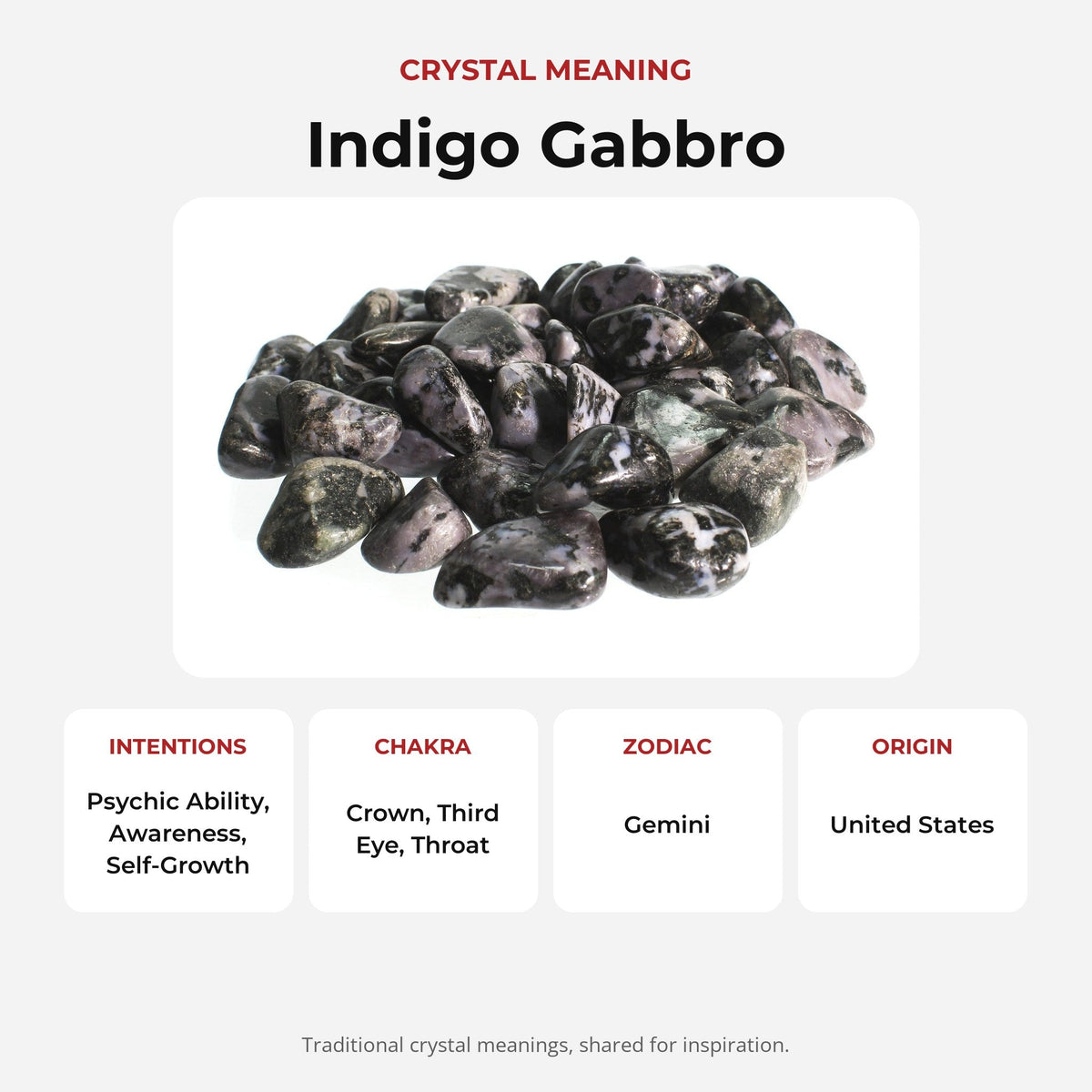 Indigo Gabbro Tumbled Stone