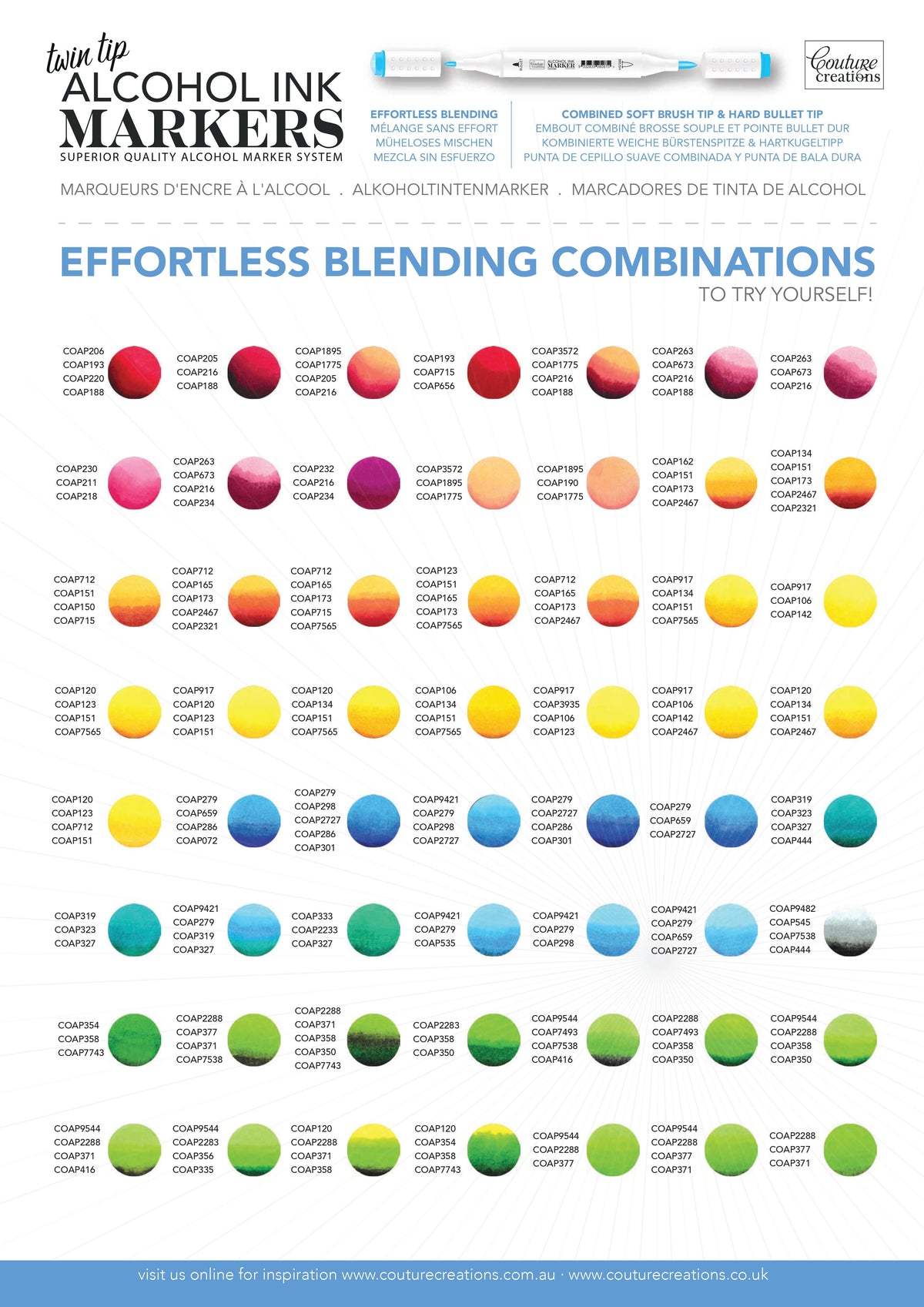 Twin Tip Alcohol Ink Marker - Greens & Blues