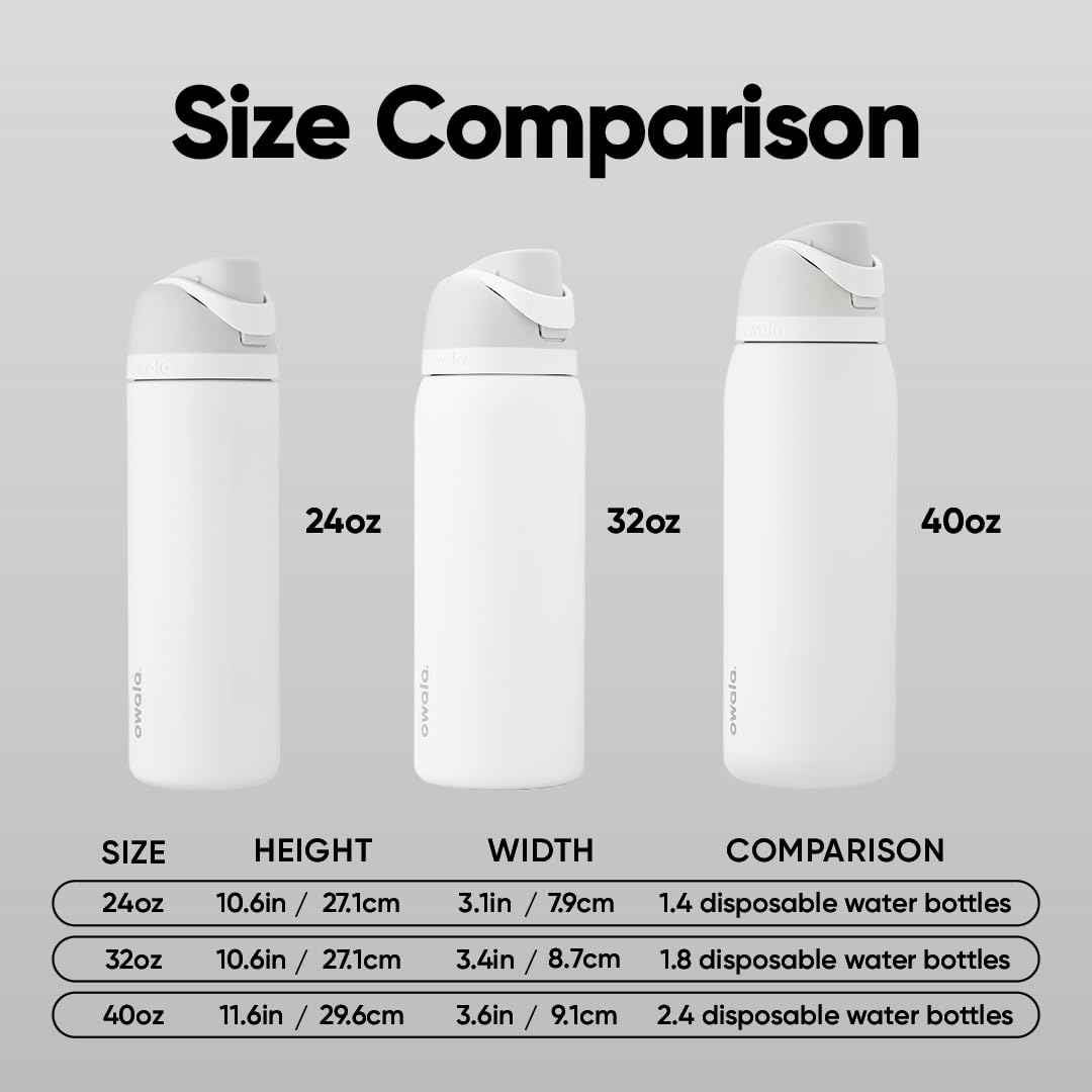 Owala FreeSip Insulated Stainless Steel Water Bottle with Straw for Sports and Travel, BPA-Free, 40-oz, Shy Marshmallow 🍁 All In One Marketplace Canada