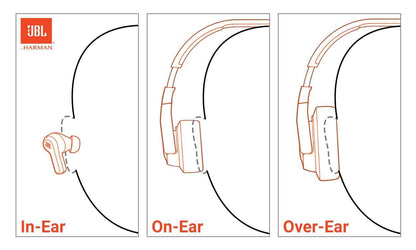 JBL Tune 770NC - Adaptive Noise Cancelling with Smart Ambient Wireless Over-Ear Headphones, Bluetooth 5.3, Up to 70H Battery Life with Speed Charge, Lightweight, Comfortable & Foldable Design (Black) 🍁 All In One Marketplace Canada