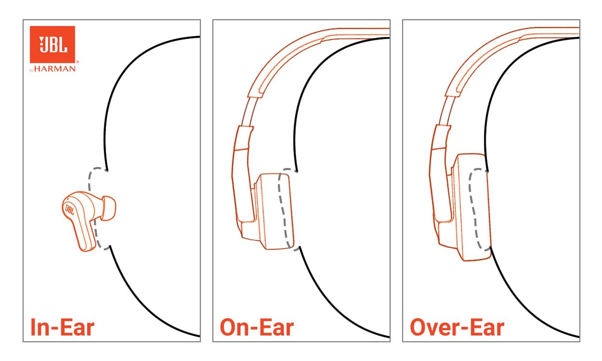 JBL Junior 320BT - Wireless on-Ear Kids Headphones - Blue 🍁 All In One Marketplace Canada