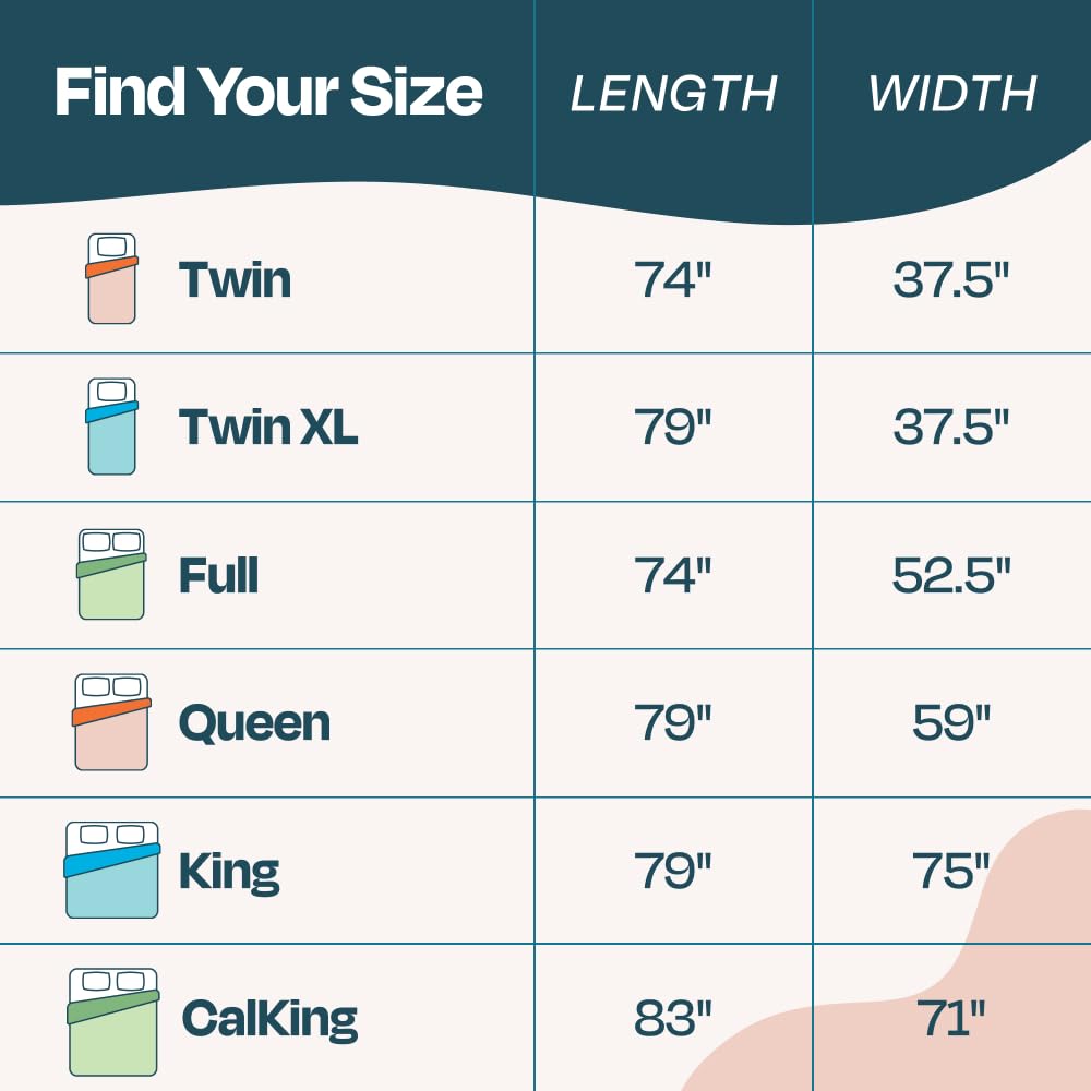 Linenspa 3 Inch Memory Foam Mattress Topper, Gel Infused Twin Mattress Topper, CertiPUR-US Certified 🍁 All In One Marketplace Canada