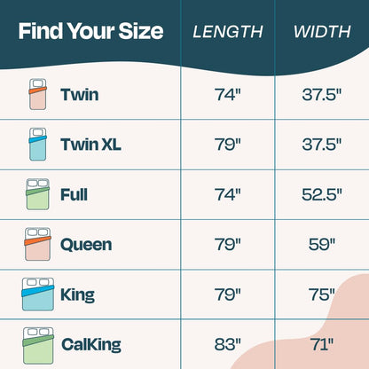 Linenspa 2 Inch Memory Foam Mattress Topper, Gel Infused Twin Mattress Topper, CertiPUR-US Certified ,Topper Only 🍁 All In One Marketplace Canada