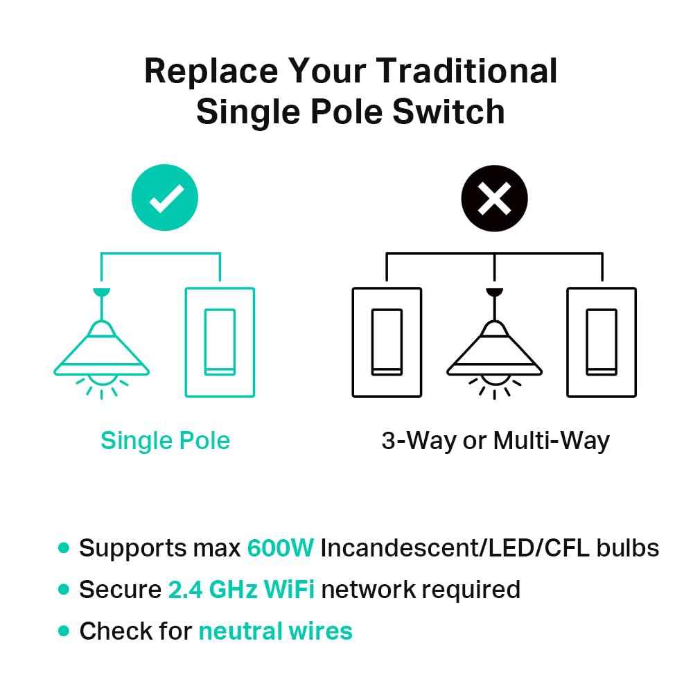 Kasa Matter Smart Wi-Fi Light Switch by TP-Link (KS205P3) - Neutral Wire and 2.4GHz Wi-Fi Connection Required, Works with Apple Home, Alexa & Google Home, No Hub Required, 3-Pack, White 🍁 All In One Marketplace Canada