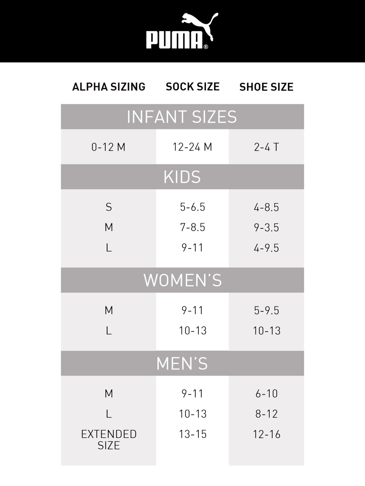 PUMA Men's 8 Pack Low Cut Socks, White/Black, 10-13 🍁 All In One Marketplace Canada