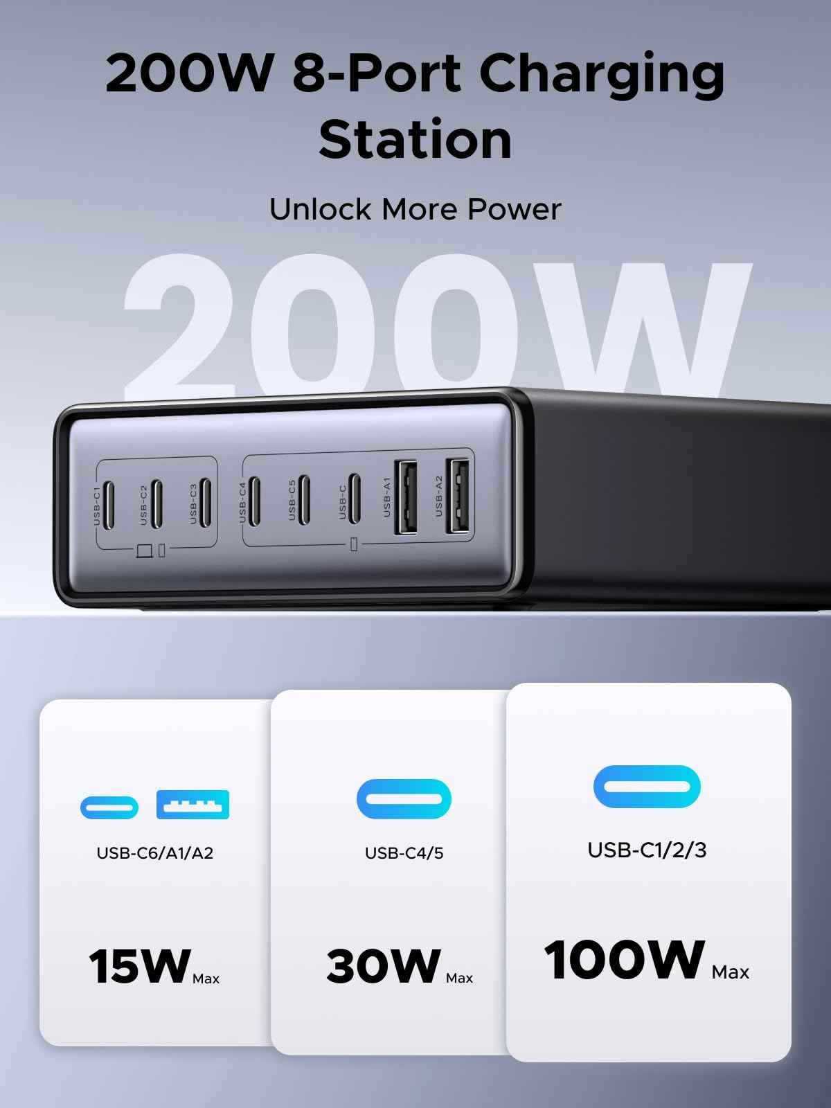 UGREEN 200W 8-Port GaN USB C Charger Block, Desktop Charging Station USB C and USB PD 100W Fast Charging Compatible for MacBook Pro 16" Air, XPS 13, iPad Pro, iPhone 17 Pro, Galaxy S26 S25 🍁 All In One Marketplace Canada