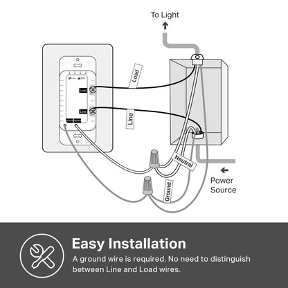 Kasa Matter Smart Wi-Fi Dimmer Switch by TP-Link (KS225P3) - Neutral Wire and 2.4GHz Wi-Fi Connection Required, Works with Apple Home, Alexa & Google Home, No Hub Required, Pack of 3, White 🍁 All In One Marketplace Canada