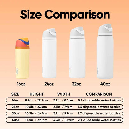 Owala Kids FreeSip Insulated Stainless Steel Water Bottle with Straw, BPA-Free Sports Water Bottle, Great for Travel, 16 oz, Misty Horizon 🍁 All In One Marketplace Canada
