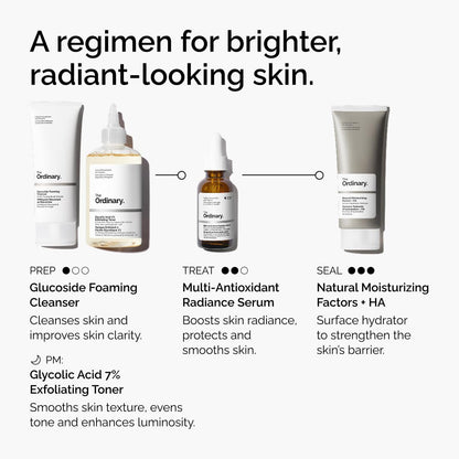 The Ordinary Multi-Antioxidant Radiance Serum, Vitamin C Serum For Face, Brighten & Protect Skin – Boosts Glow & Shields Against Environmental Stressors, 30 ml 🍁 All In One Marketplace Canada