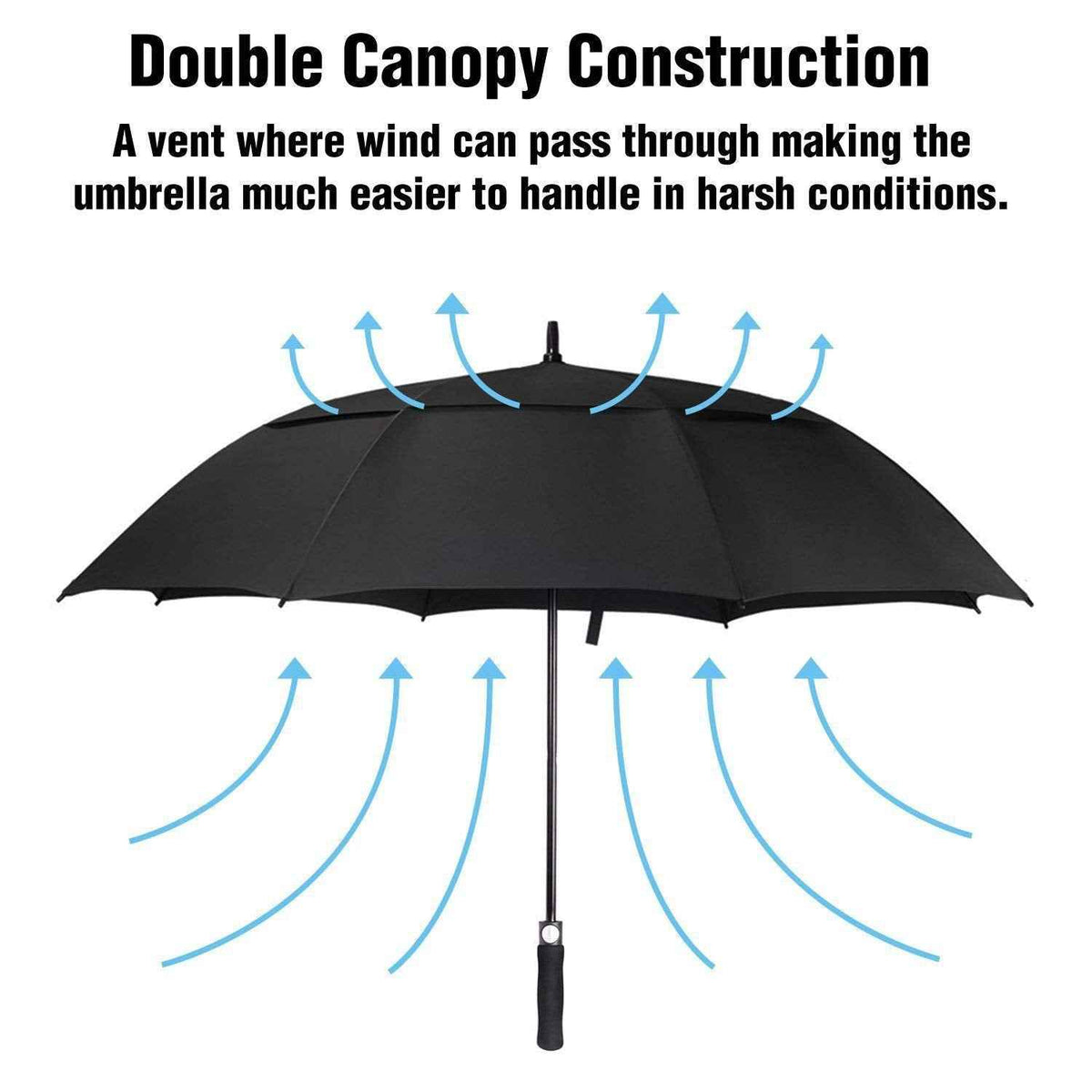 ACEIken Golf Umbrella Windproof Large 62 Inch, Double Canopy Vented, Automatic Open, Extra Large Oversized,Sun Protection Ultra Rain & Wind Resistant Stick Umbrellas, Black 🍁 All In One Marketplace Canada