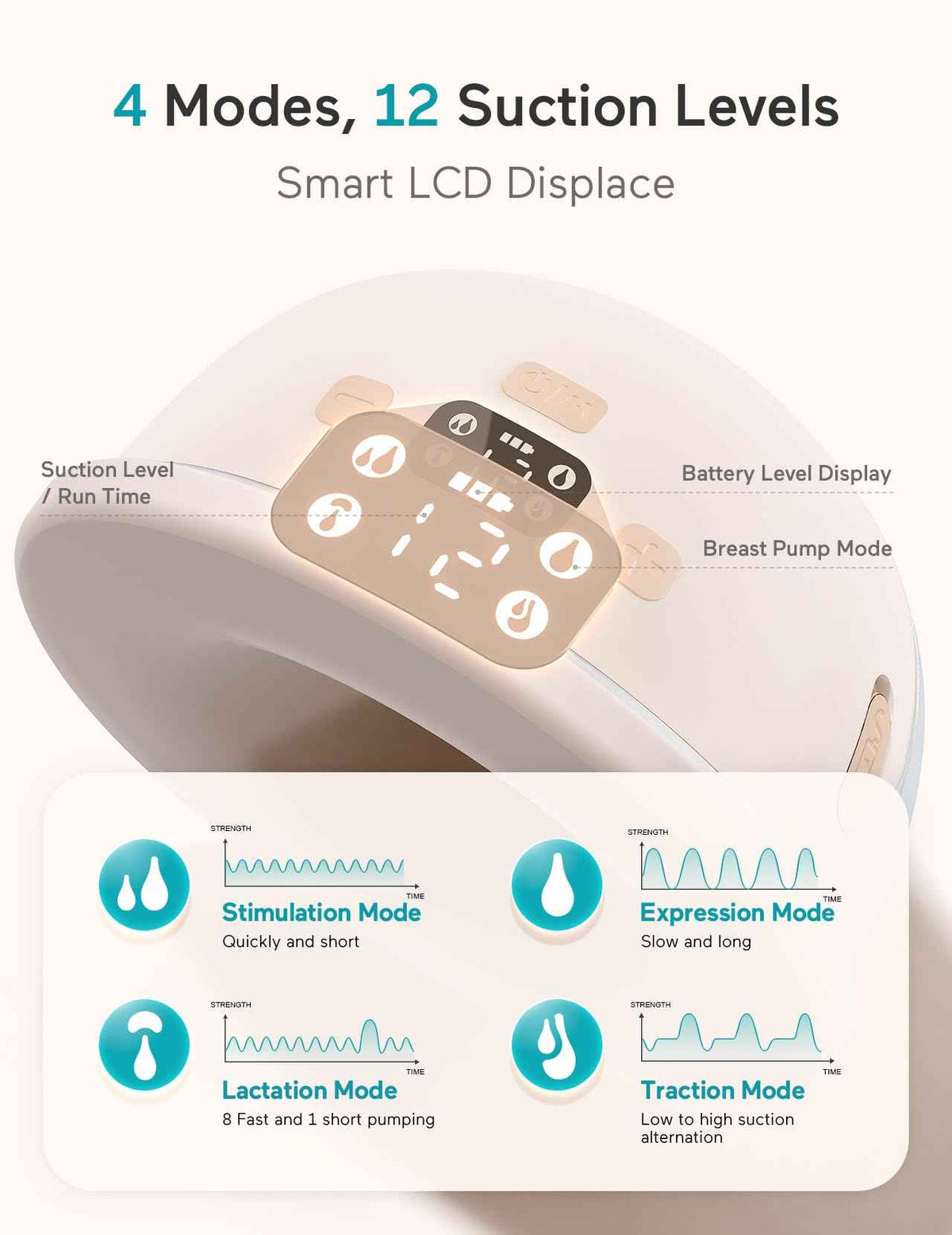 Paruu P16 Wearable Breast Pump, Hands-Free Portable Electric Breast Pump with 4 Modes & 12 Suction Levels, 309mmHg Max Powerful Suction, 19/21/24mm Flange Inserts, Wireless Breastfeeding Pump, 2 Pack 🍁 All In One Marketplace Canada