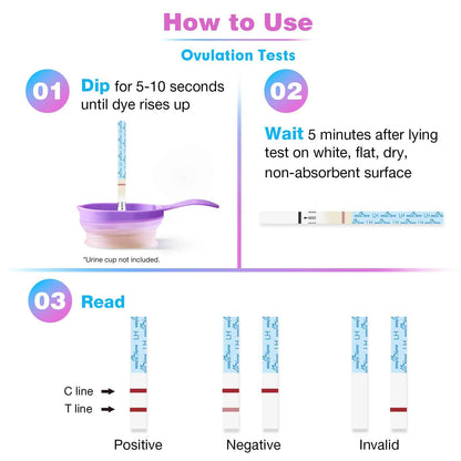 Easy@Home Ovulation Test Strips: 50 Counts LH Test for Women - at Home Surge Detection | Bulk Fertility Predictor Kits (Blue) 🍁 All In One Marketplace Canada