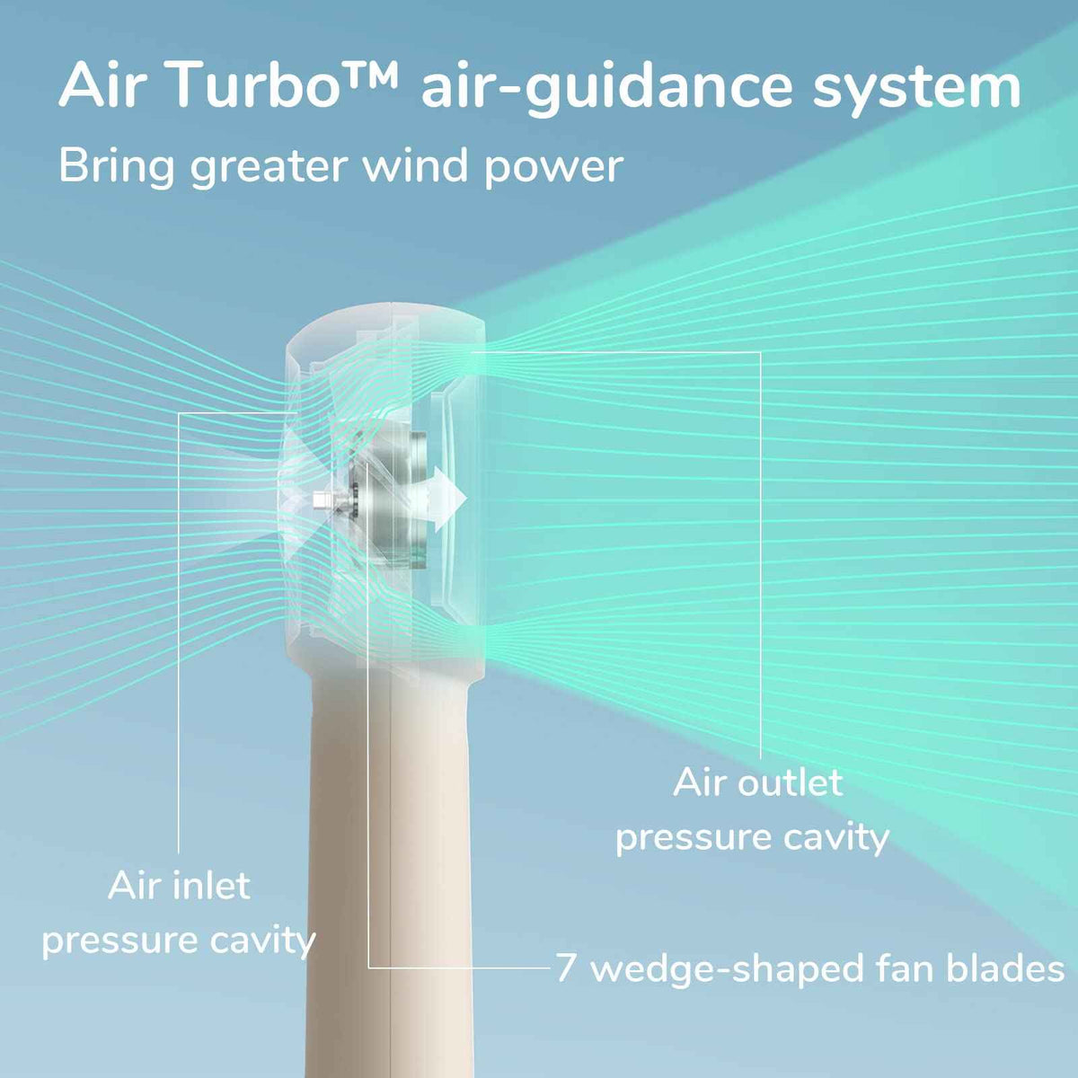 JISULIFE Handheld Turbo Fan [16H Max Cooling Time] Mini Portable Hand, 4000mAh USB Rechargeable Personal, Battery Operated Small Pocket Fan with 5 Speeds for Travel/Outdoor/Home/Office - Brown 🍁 All In One Marketplace Canada