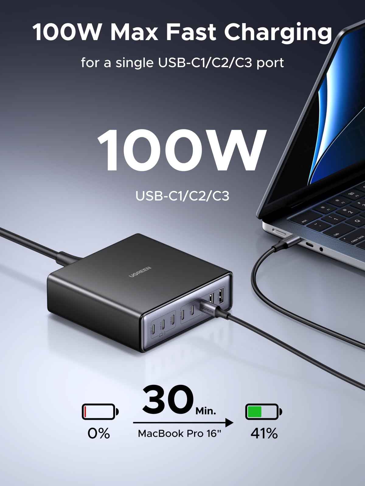 UGREEN 200W 8-Port GaN USB C Charger Block, Desktop Charging Station USB C and USB PD 100W Fast Charging Compatible for MacBook Pro 16" Air, XPS 13, iPad Pro, iPhone 17 Pro, Galaxy S26 S25 🍁 All In One Marketplace Canada