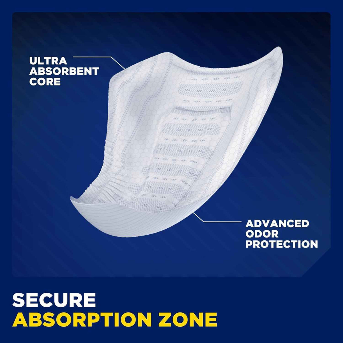 TENA Men Incontinence, Discrete Disposable, Guards, Comfortable Fit, Overnight Protection, Universal Fit, 90 Count 🍁 All In One Marketplace Canada
