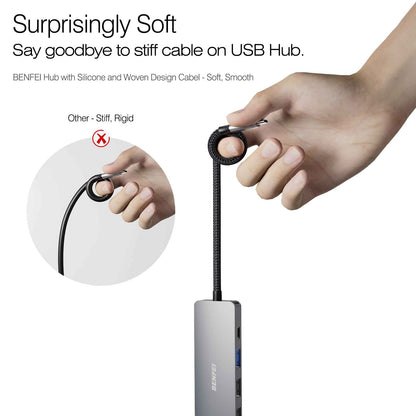 BENFEI 5in1 USB C Hub with 4K HDMI, 3 USB-A, 100W Power Delivery, Silicone and Woven Design Cable, Aluminum Case Compatible with MacBook Pro/Air, iPad Pro, iMac, iPhone 15 Pro/Pro Max, XPS, Thinkpad 🍁 All In One Marketplace Canada