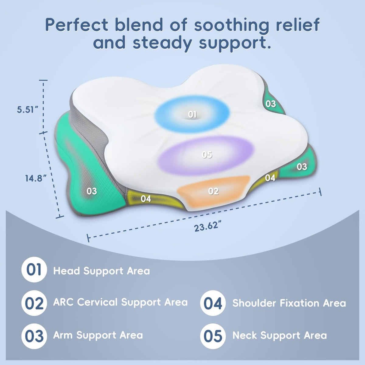 SNUGUP Ergonomic Cervical Neck Pillow, Memory Foam Neck Support Pillow with Contoured Design, Breathable Removable Pillowcase, for Side Back Stomach Sleepers, White 🍁 All In One Marketplace Canada