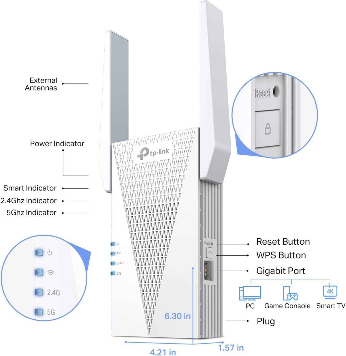 TP-Link AX3000 WiFi 6 Range Extender WiFi Booster (RE715X) – Dual-Band up to 3 Gbps, EasyMesh Compatible, OneMesh, Gigabit Port, Smart Signal Indicator, WPS Setup, WPA3 Security 🍁 All In One Marketplace Canada