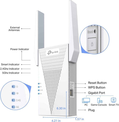TP-Link AX3000 WiFi 6 Range Extender WiFi Booster (RE715X) – Dual-Band up to 3 Gbps, EasyMesh Compatible, OneMesh, Gigabit Port, Smart Signal Indicator, WPS Setup, WPA3 Security 🍁 All In One Marketplace Canada