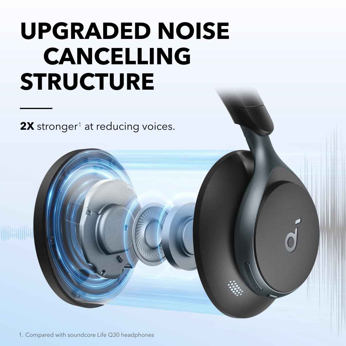 Soundcore by Anker, Space One, Active Noise Cancelling Headphones, 2X Stronger Voice Reduction, 40H ANC Playtime, App Control, LDAC Hi-Res Wireless Audio, Comfortable Fit, Clear Calls, Bluetooth 5.3 🍁 All In One Marketplace Canada