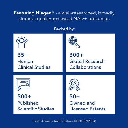 NAD Supplement 300mg per Serving - 30 Day Supply, Clinically Proven to Increase NAD+, Patented Nicotinamide Riboside, Cellular Health & Energy Metabolism, Health Canada Licenced, 30 Capsules 🍁 All In One Marketplace Canada