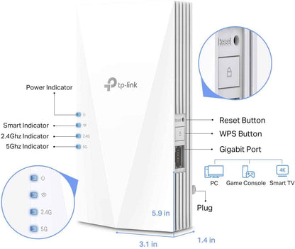 TP-Link AX1800 WiFi Extender Internet Booster (RE600X) - WiFi 6 Range Extender Covers up to 1500 sq.ft and 30 Devices, Dual Band, AP Mode w/Gigabit Port, APP Setup 🍁 All In One Marketplace Canada