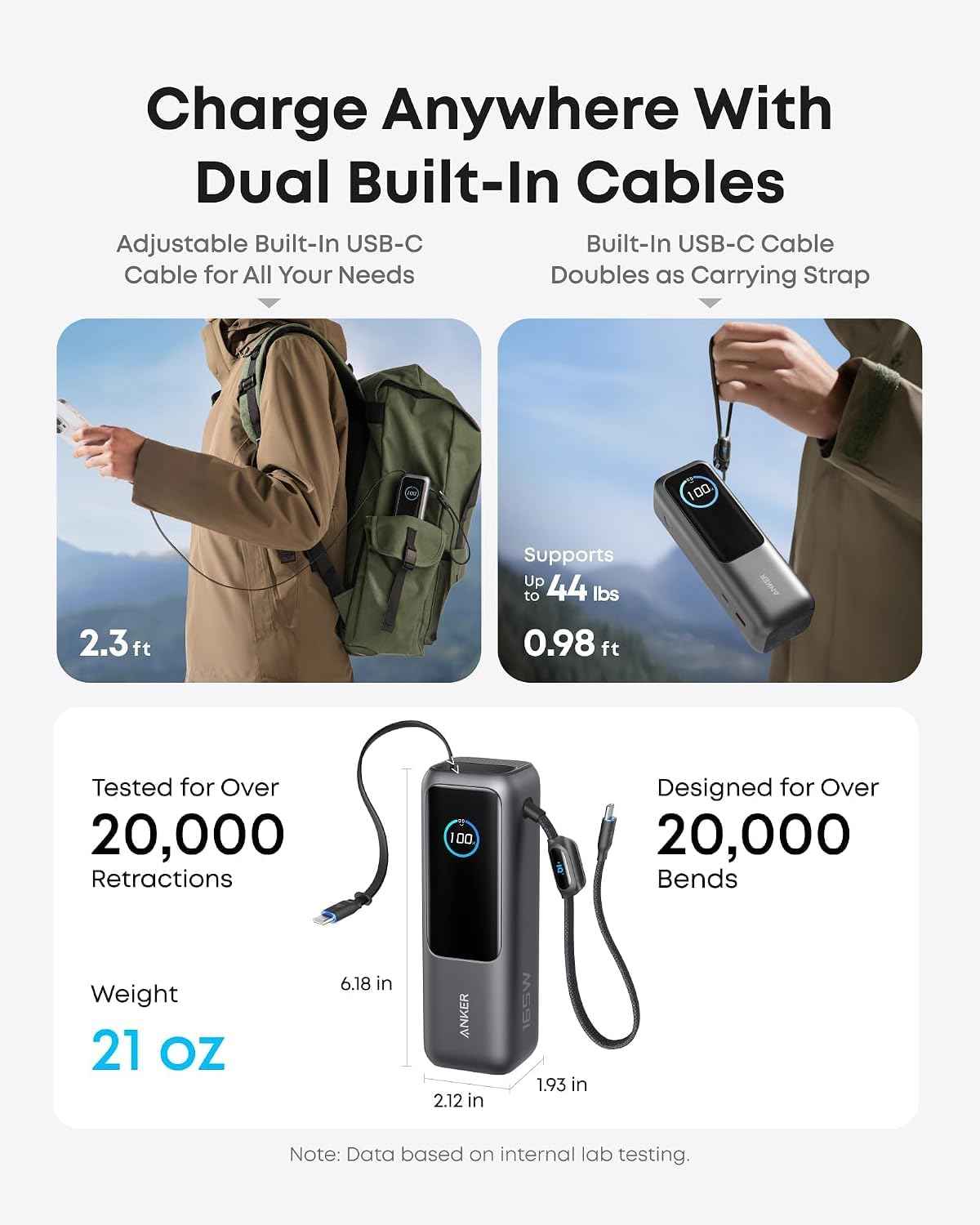 Anker Laptop Power Bank, 25,000mAh Portable Charger with Triple 100W USB-C Ports, Built-in Retractable Cables, Flight-Approved for Travel, iPhone 17/16 Series, MacBook, Samsung, and More 🍁 All In One Marketplace Canada