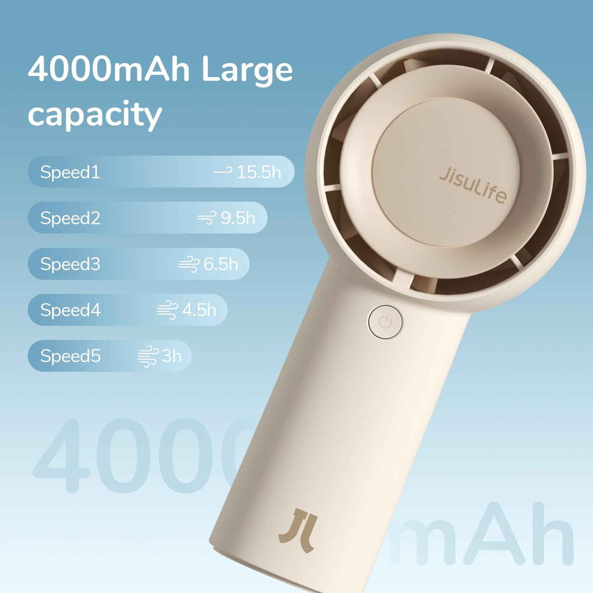 JISULIFE Handheld Turbo Fan [16H Max Cooling Time] Mini Portable Hand, 4000mAh USB Rechargeable Personal, Battery Operated Small Pocket Fan with 5 Speeds for Travel/Outdoor/Home/Office - Brown 🍁 All In One Marketplace Canada